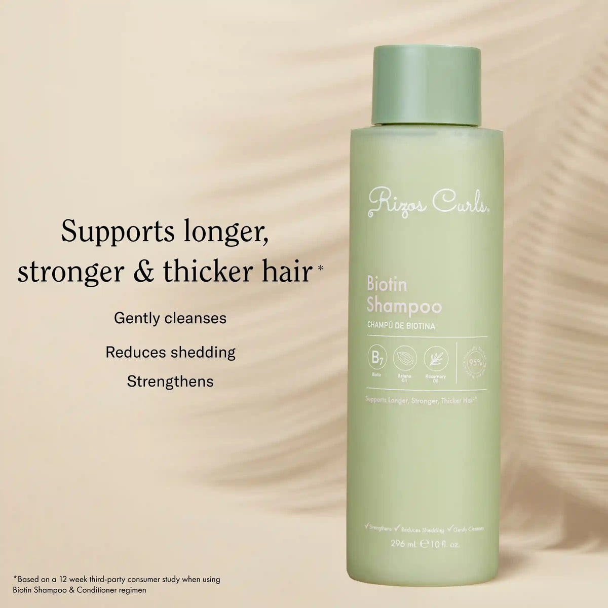 Biotin Shampoo